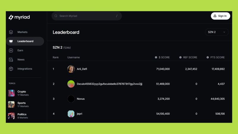 五大预测市场介绍