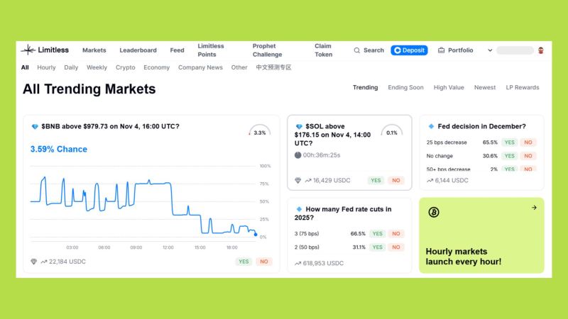五大预测市场介绍