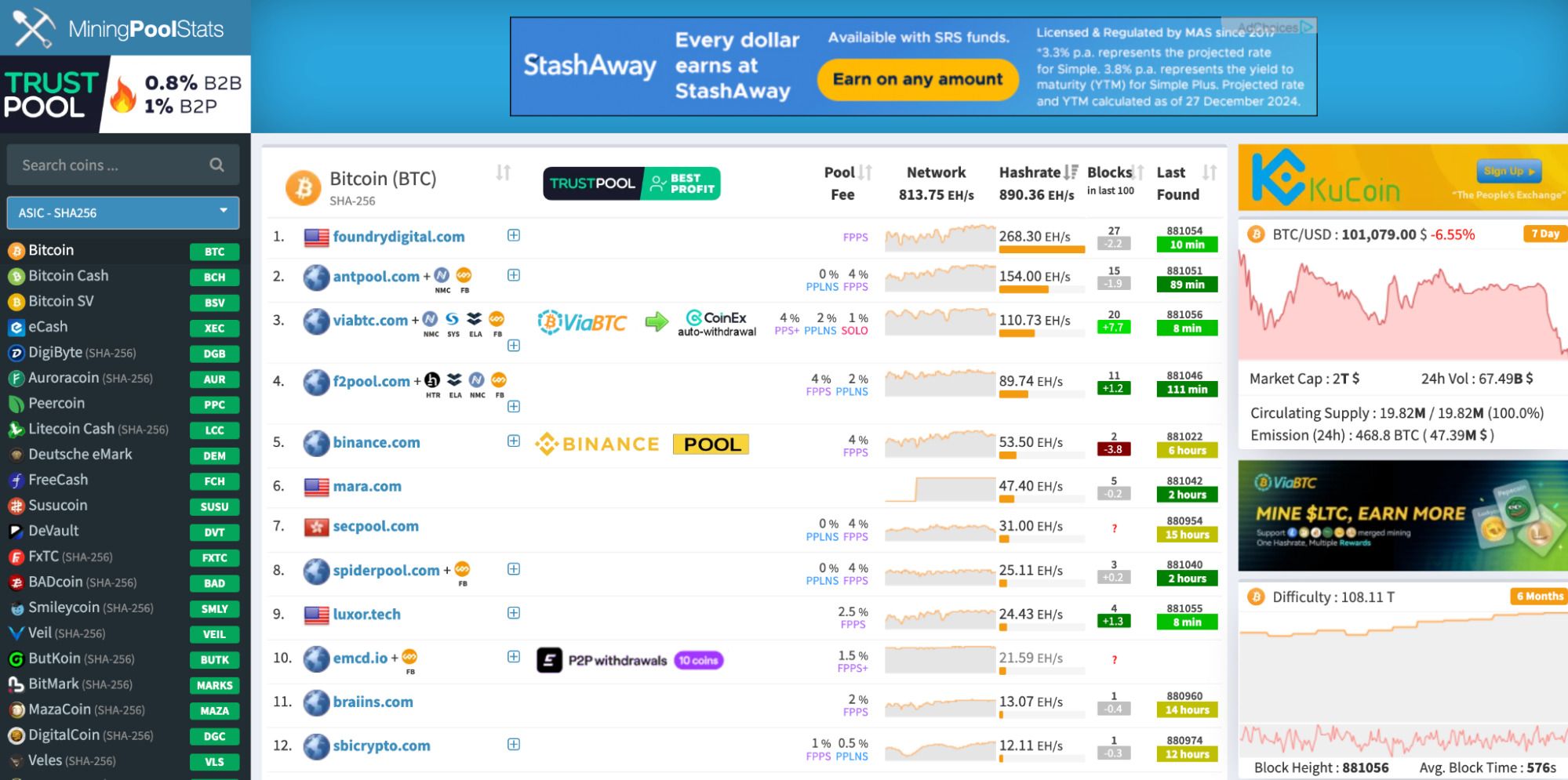 比特币挖矿难度深度解析:机制原理与八大影响因素全揭秘