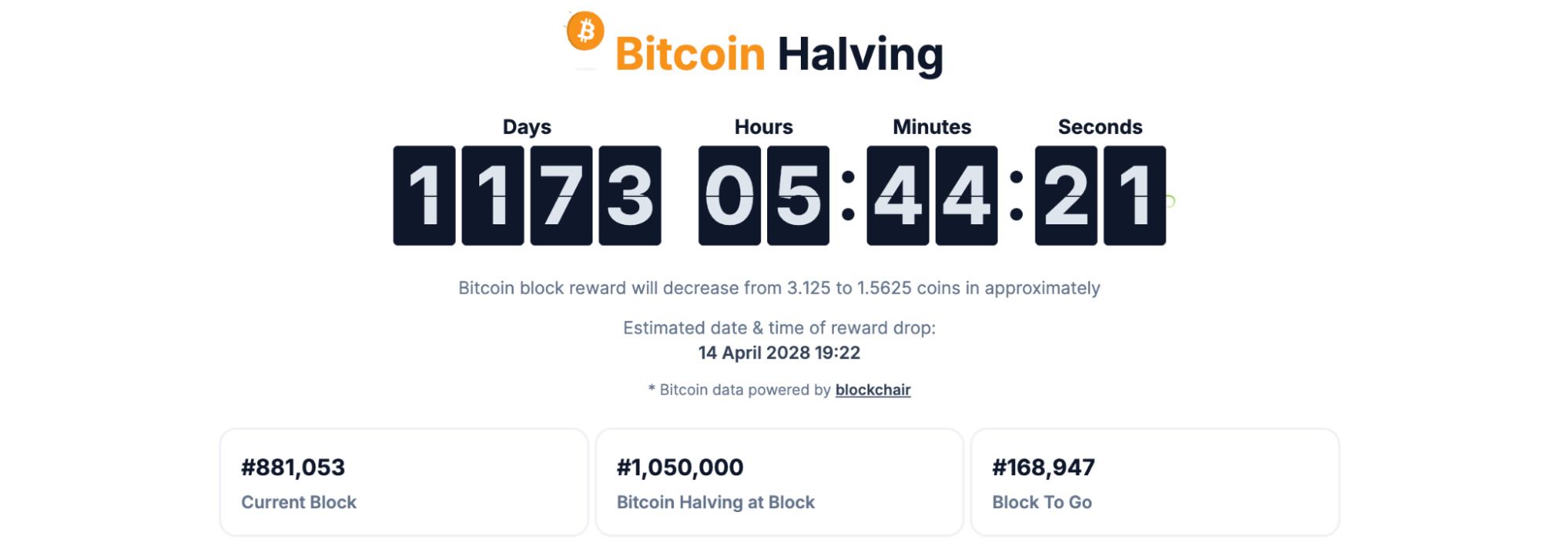 比特币挖矿难度深度解析:机制原理与八大影响因素全揭秘