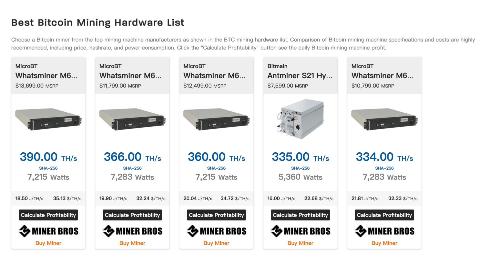 比特币挖矿难度深度解析:机制原理与八大影响因素全揭秘