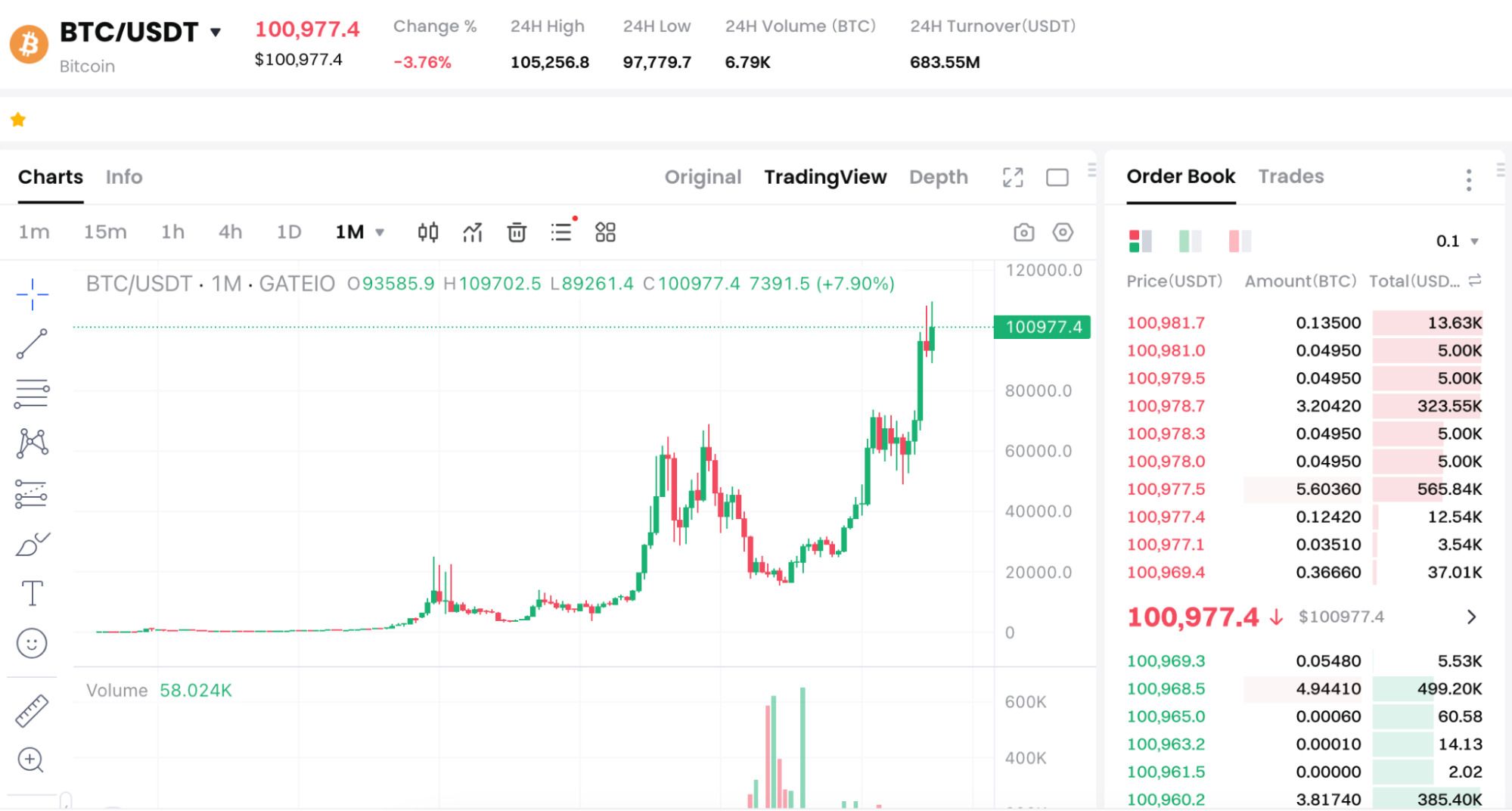 比特币挖矿难度深度解析:机制原理与八大影响因素全揭秘