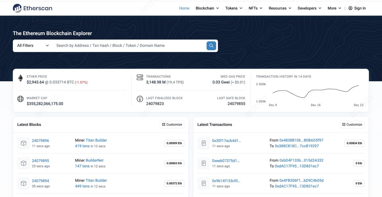 钱包中Gas费用显示示例