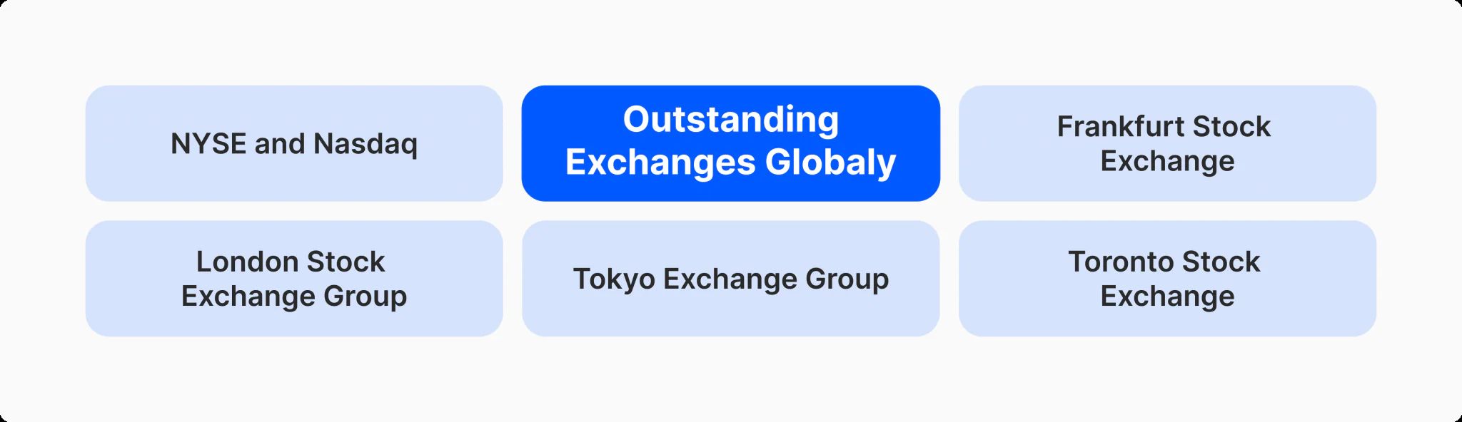 加密市场做市商深度解析:运作机制、盈利模式与未来趋势