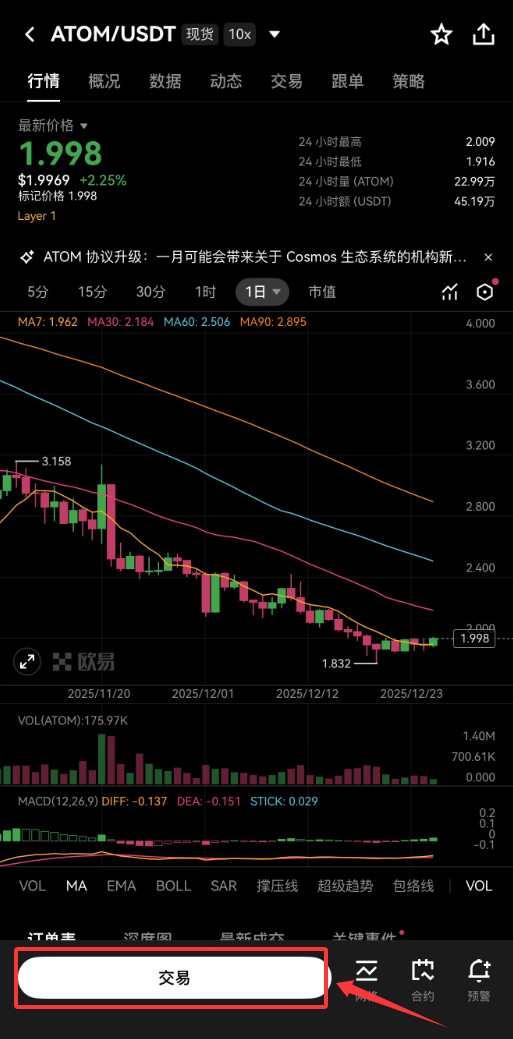 Cosmos(ATOM)币2025全景解读:价格、生态与未来战略