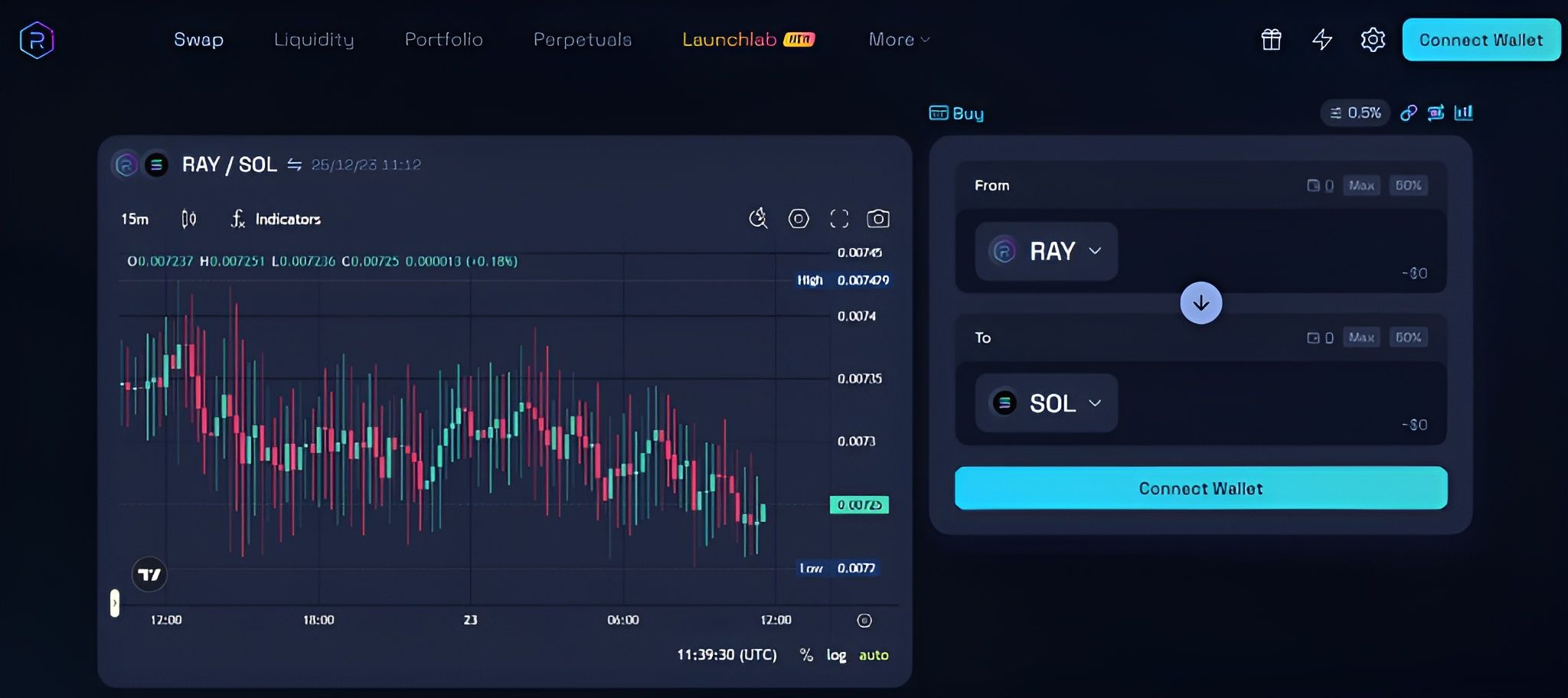 2026年Solana(SOL)购买全攻略:从新手到高手的完整指南