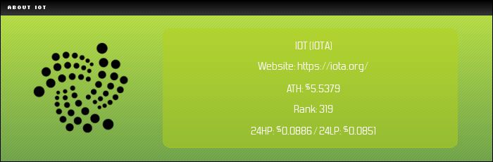 IOTA深度解析:物联网革命先锋的价格历史、技术优势与2050年长期预测