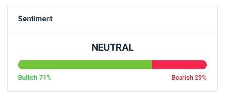 IOTA深度解析:物联网革命先锋的价格历史、技术优势与2050年长期预测
