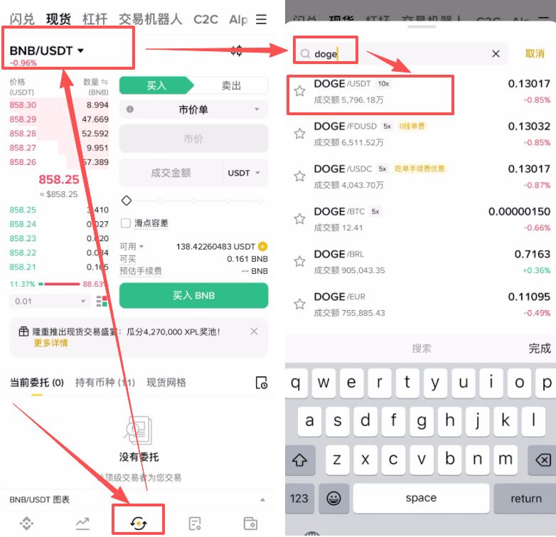币安DOGE交易对