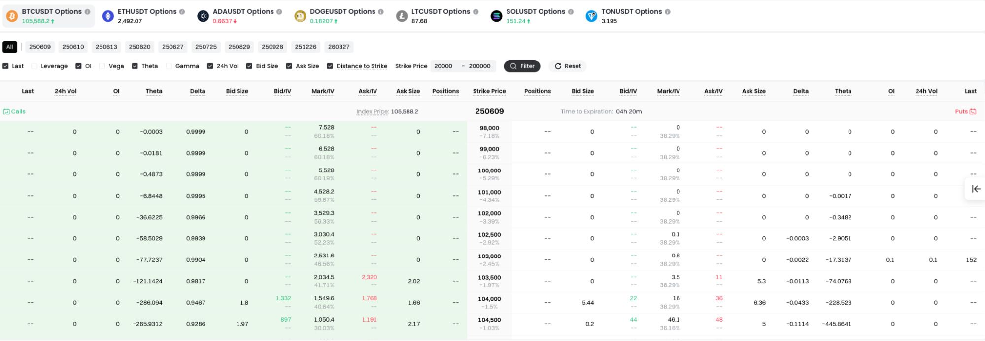 加密期权交易平台推荐
