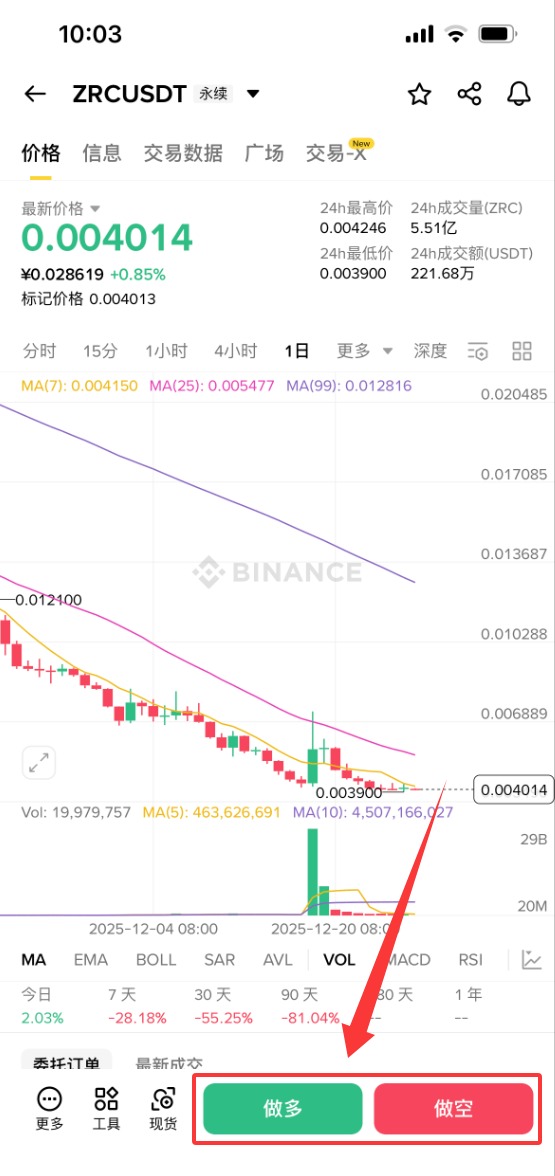 Zircuit(ZRC)深度解析:混合架构Layer2的崛起与投资指南
