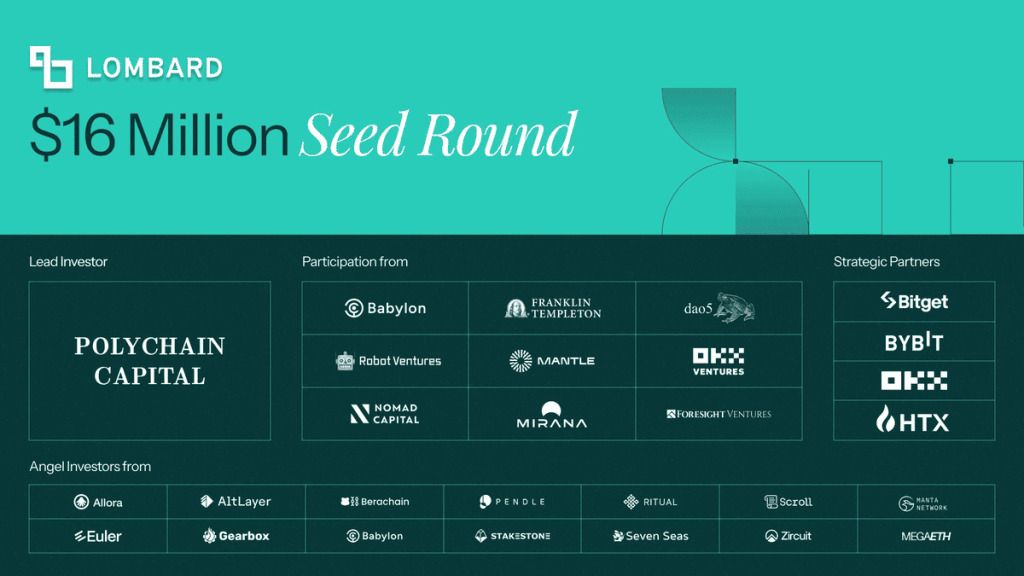 Lombard融资情况