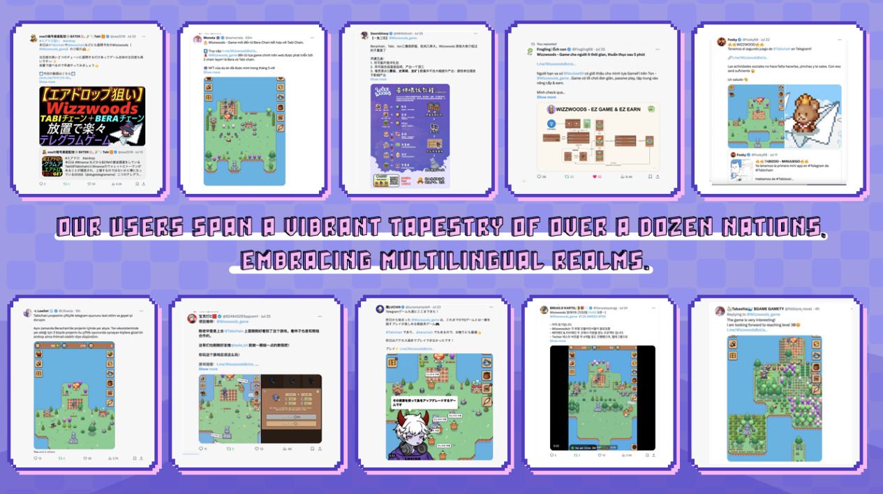 Wizzwoods跨链生态布局