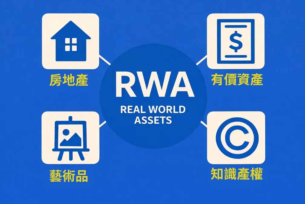 RWA是什么
