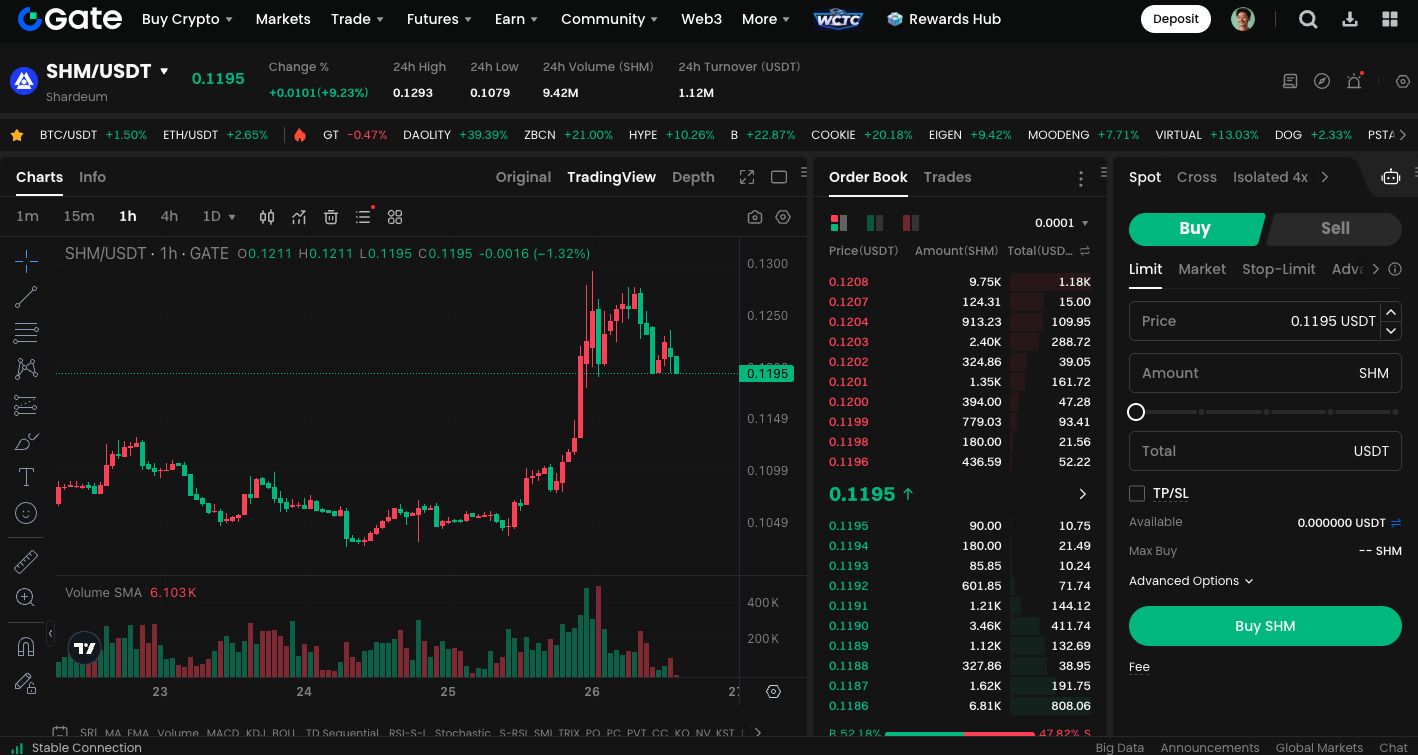 Shardeum(SHM)深度解析:动态分片公链如何破解区块链三难困境