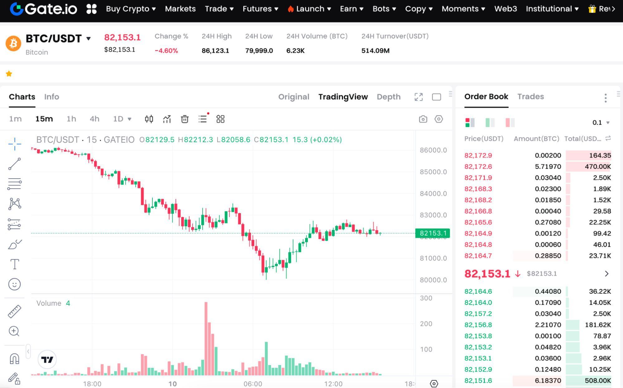 DLC代币上线信息