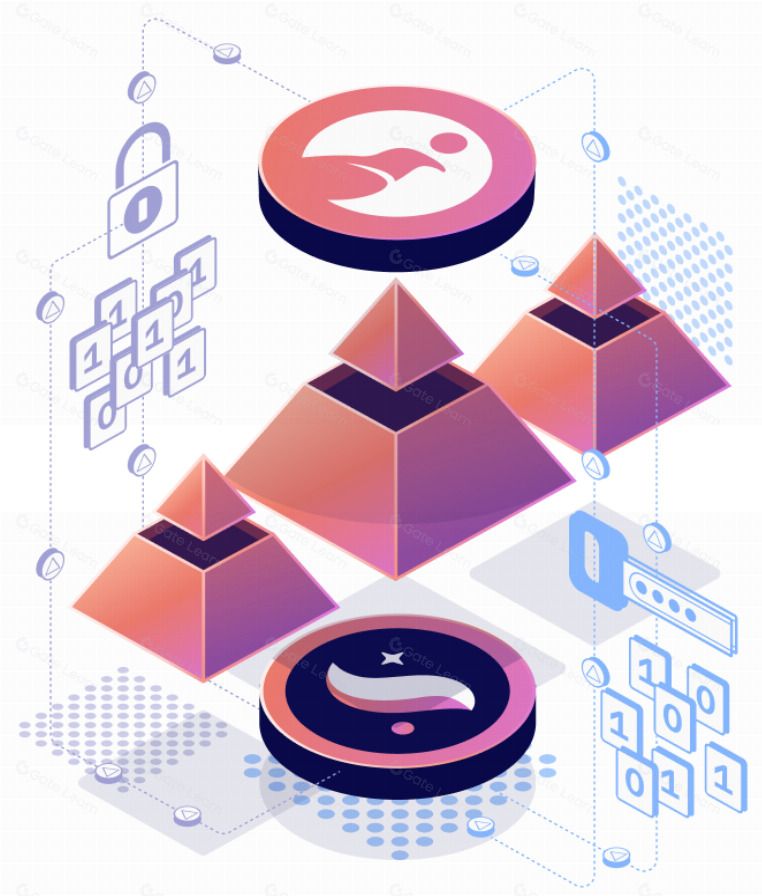 Cairo编程语言介绍