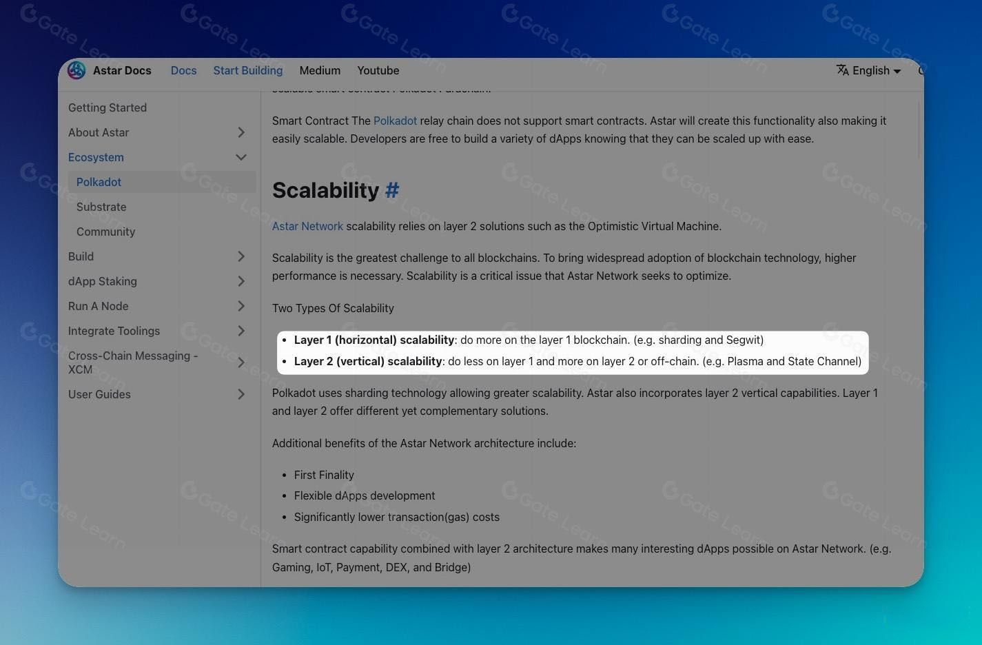 Astar双层架构示意图
