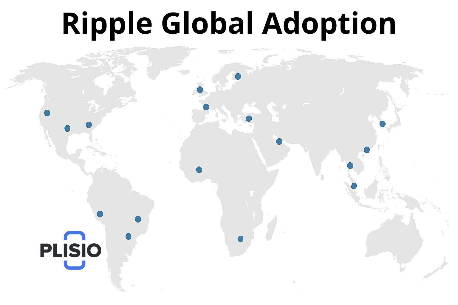 XRP市场结构分析图表