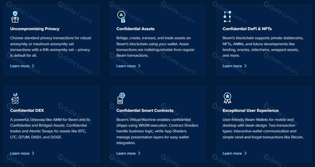 BEAM币深度解析:隐私优先的Mimblewimble协议加密货币全攻略