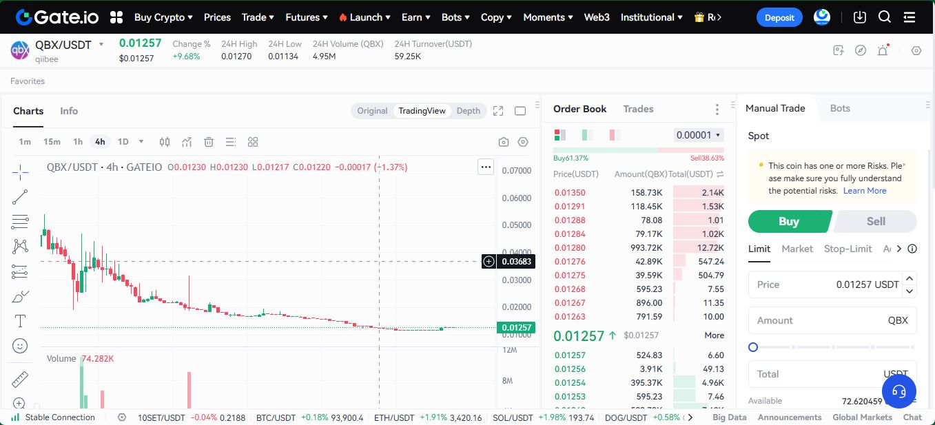 QBX代币经济学模型