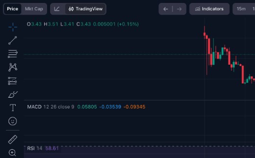 Lighter (LIT)深度解析:2025-2030年价格预测与投资前景