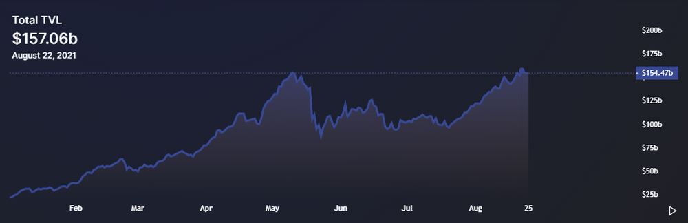 山寨币季具体介绍