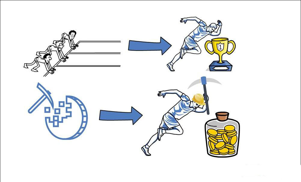 深度解析加密货币挖矿:从比特币原理到环境挑战