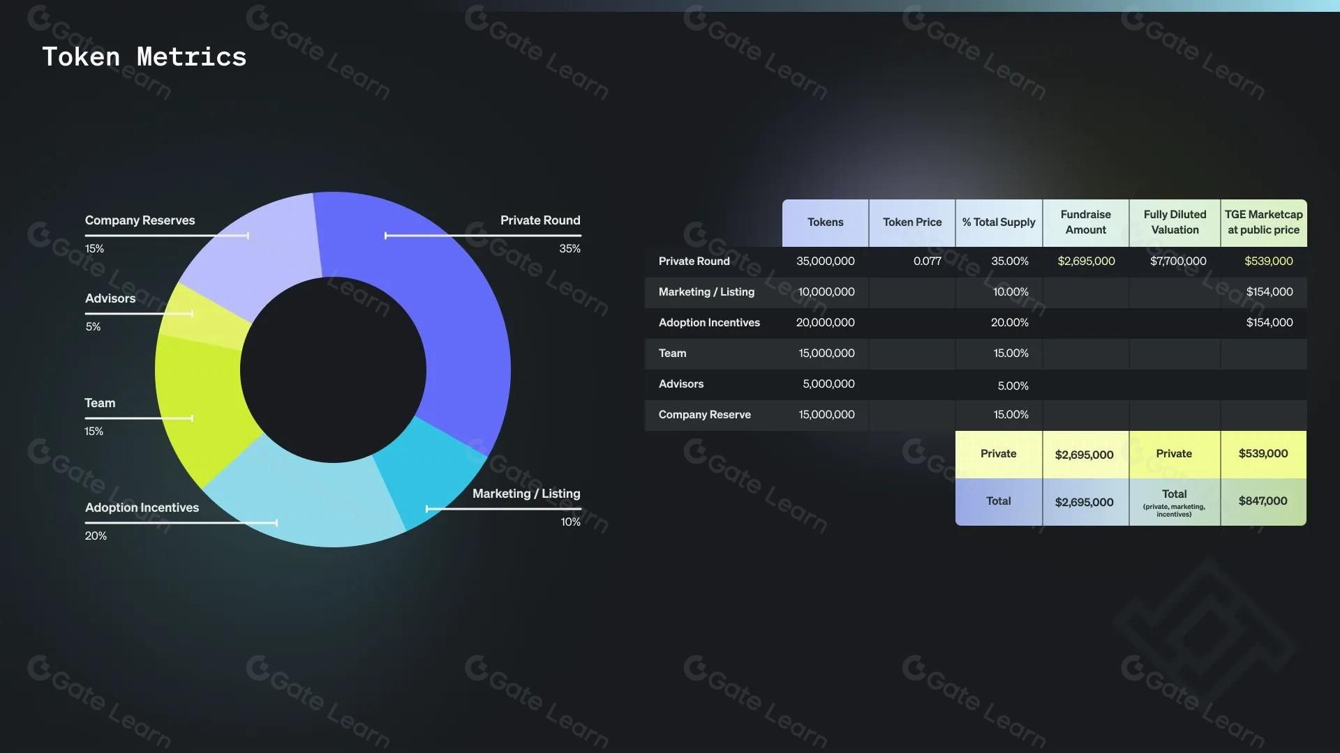DeFi安全守护者:Lossless(LSS)如何通过冻结交易防止欺诈?