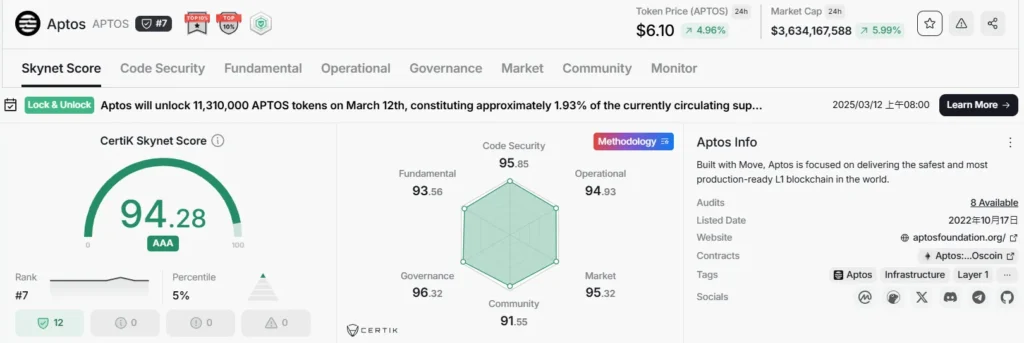 币圈Rug Pull具体介绍