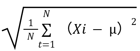 布林通道参数设定教学