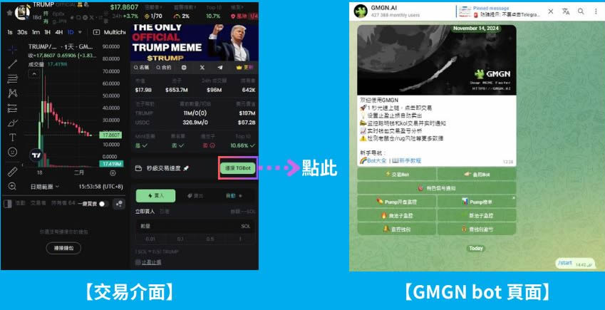 GMGN Bot界面