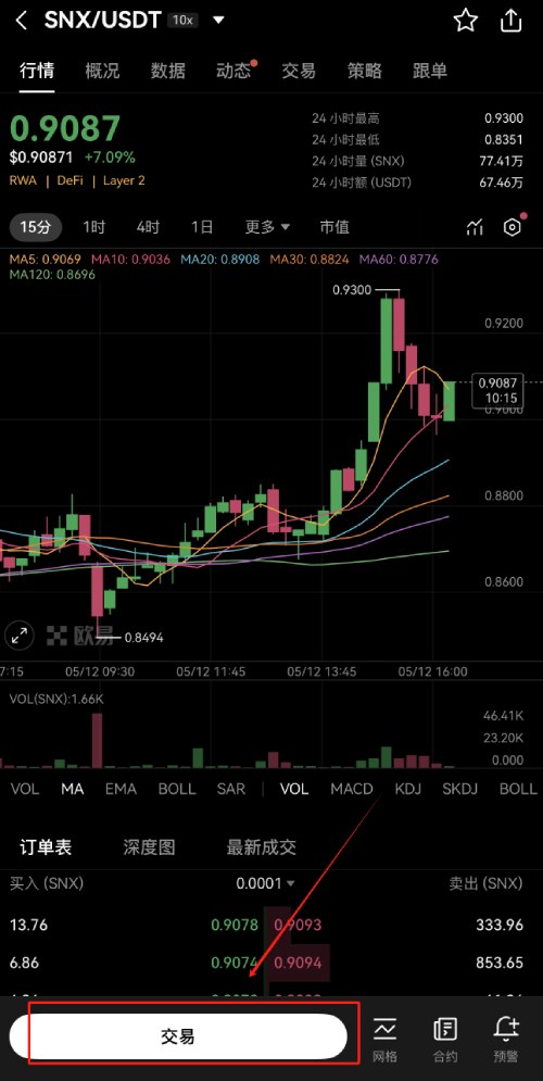 SNX交易界面