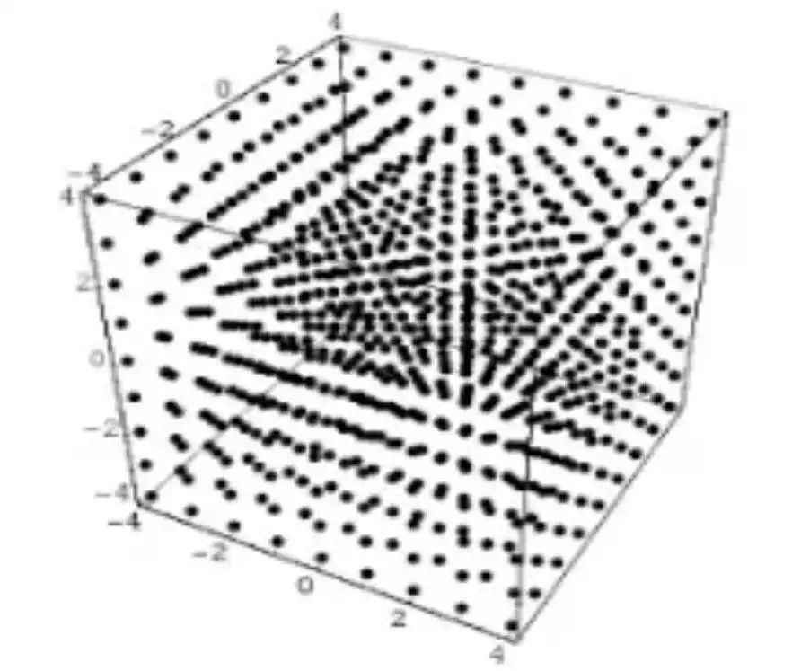 加密钱包地址完全指南:从基础原理到安全实践