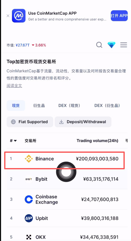 币圈公认最安全的钱包是哪个?