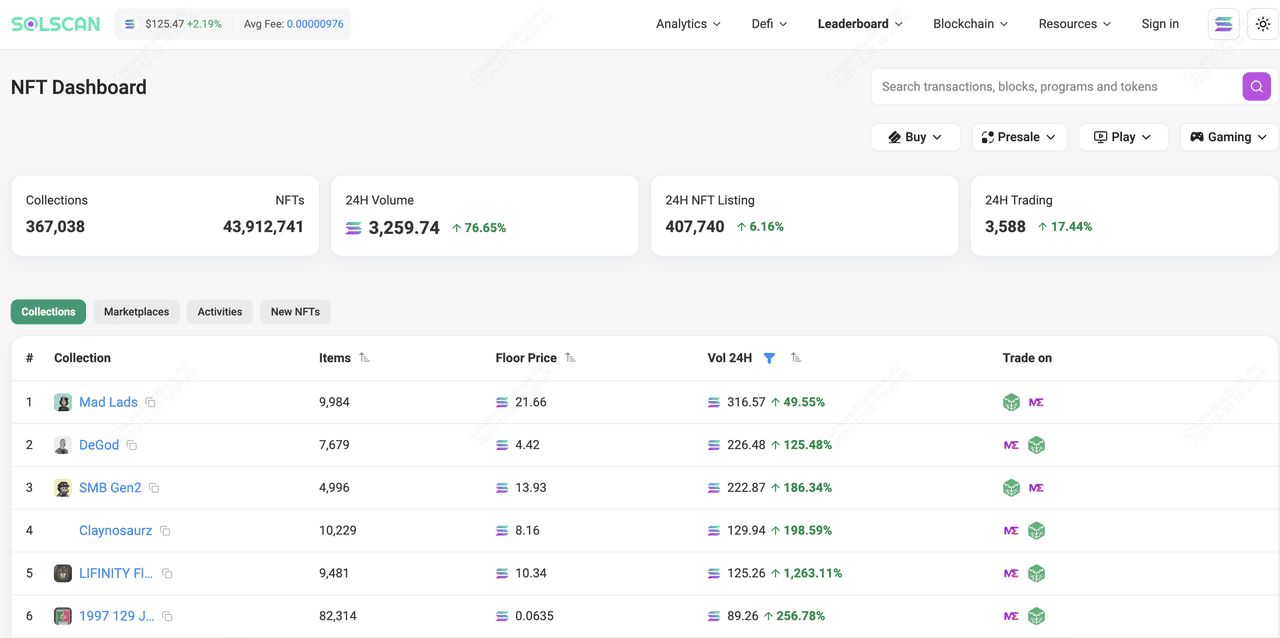 Solscan完全指南:掌握Solana区块链浏览器的核心功能与实战应用