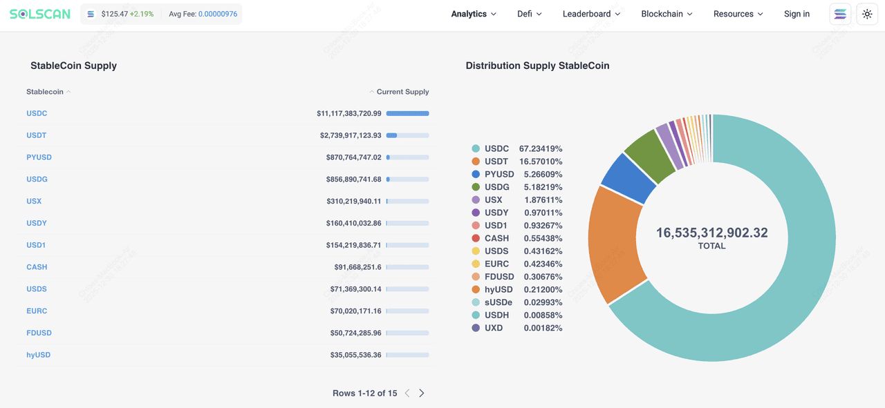 Solscan完全指南:掌握Solana区块链浏览器的核心功能与实战应用