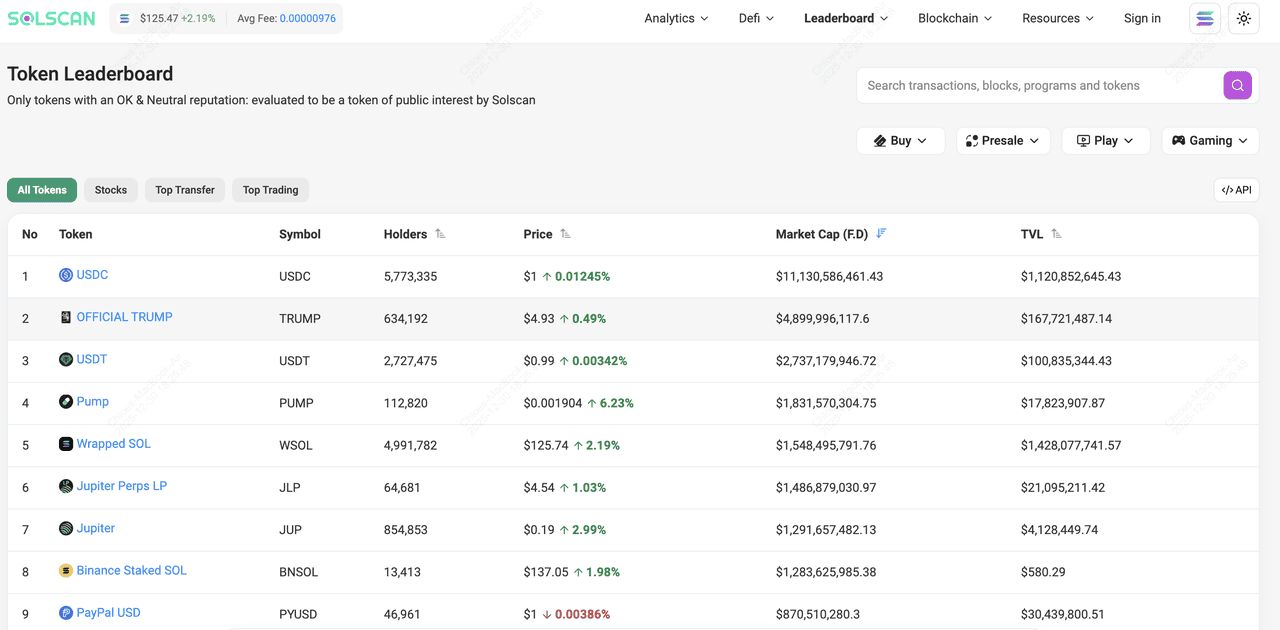Solscan完全指南:掌握Solana区块链浏览器的核心功能与实战应用
