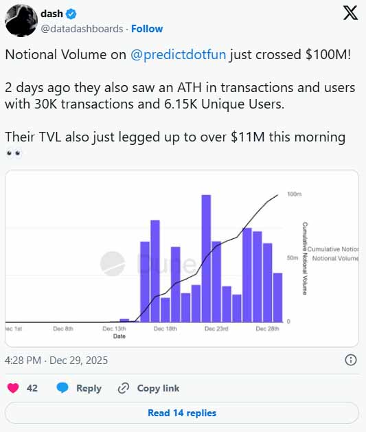 Predict.fun:BNB链上的革命性预测协议,如何赚取积分赢取2026年空投?