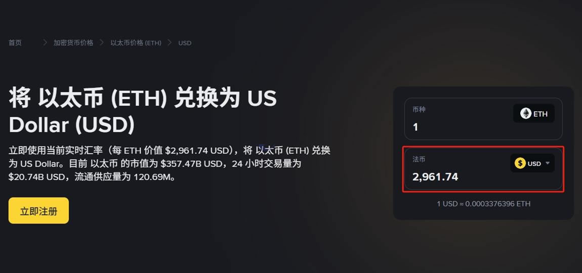 以太坊价格走势图