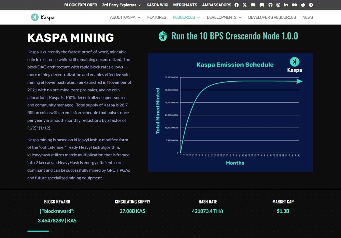 2026年十大最佳挖矿加密货币:盈利策略与硬件选择全解析