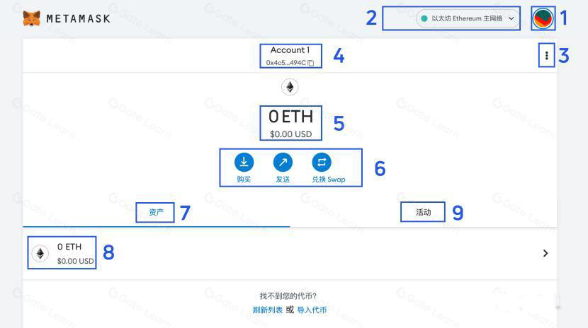 MetaMask小狐狸钱包完全指南:从入门到精通的安全使用手册