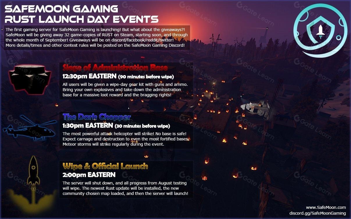 SafeMoon(SFM)深度解析:争议项目背后的机制、生态与投资风险