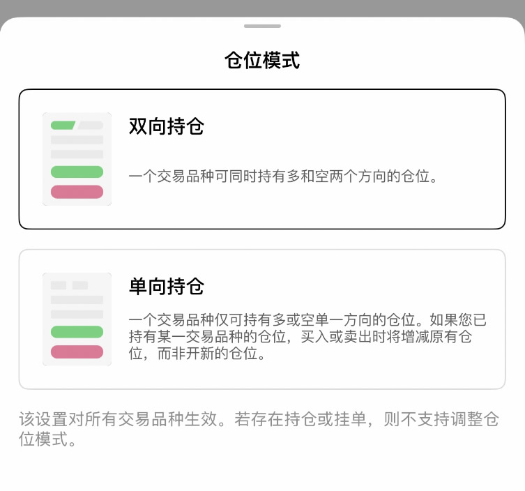 合约双向持仓和单向持仓是什么?双向持仓和单向持仓的区别全解析