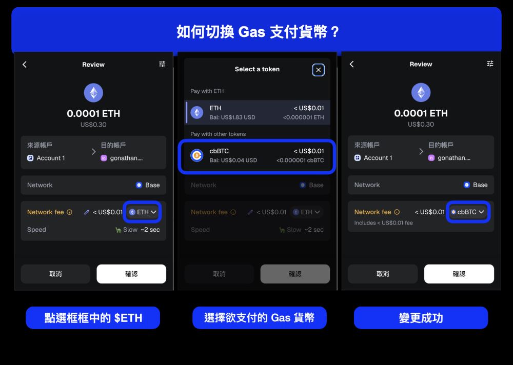 2025年加密货币大事回顾