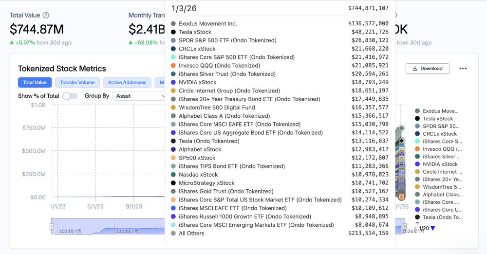 2025年加密货币大事回顾