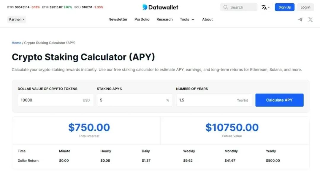 以太坊质押收益计算图