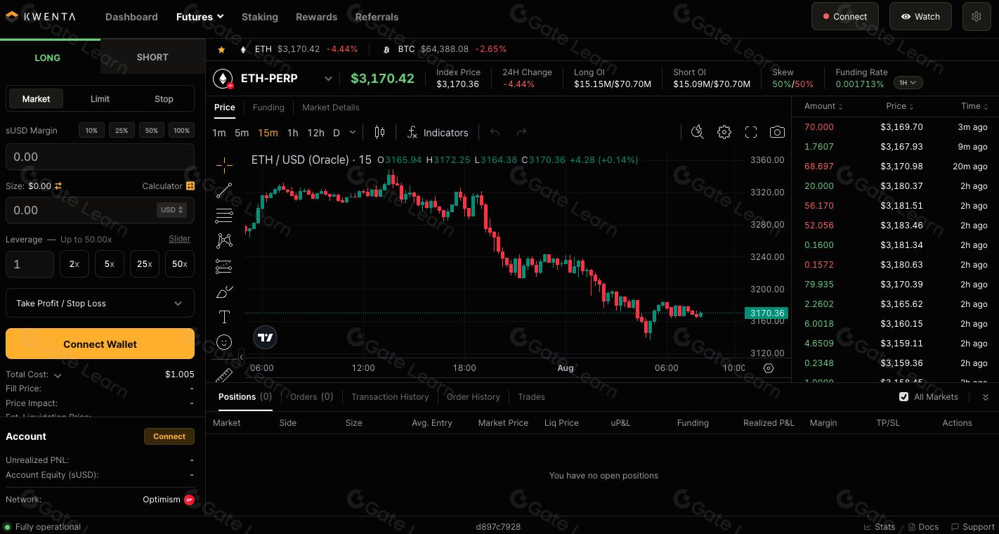 Synthetix衍生品交易界面