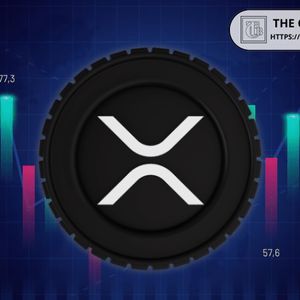 XRP price analysis