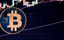 比特币盯上新流动性区域：64000美元支撑位或成下一目标